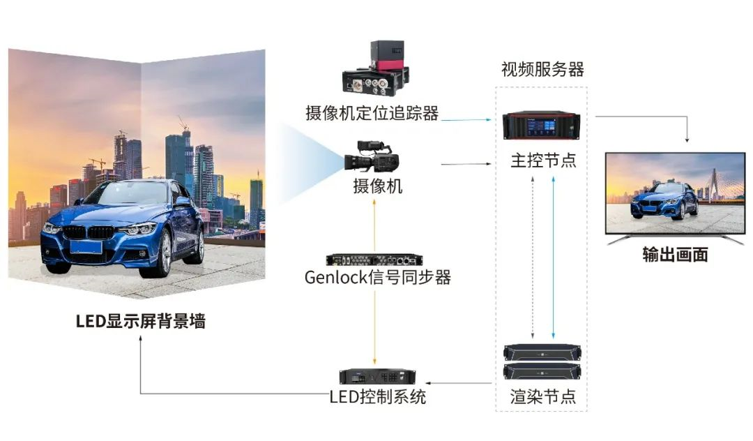 1636592552153536.png blob.png